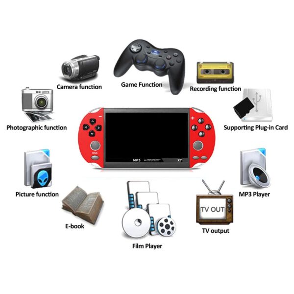 X7 Video Game Player - Image 4
